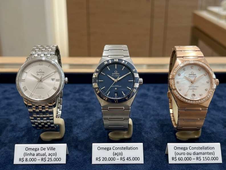 Foto de relógios omega icônicos com a faixa de preço em 2026.